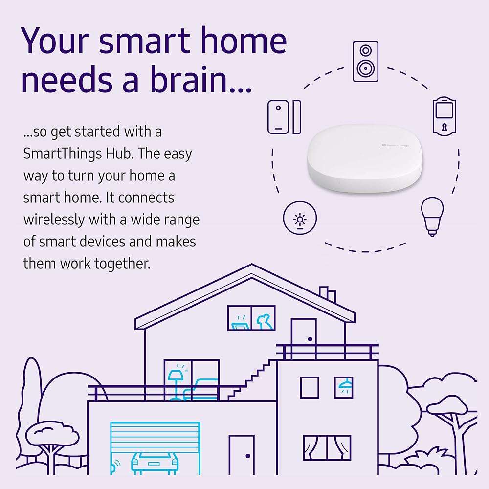 SmartThings Hub 3rd Generation [GP-U999SJVLGDA] Smart Home Automation Hub Home Monitoring Smart Devices - Alexa Google Home Compatible - Zigbee, Z-Wave, Cloud to Cloud Protocols – White - Image 3