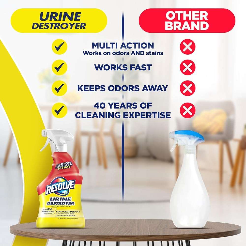 Resolve Urine Destroyer Spray – Pet Stain and Odor Remover, Carpet Cleaner Solution for Cat and Dog Urine, 32 Fl Oz - Image 6