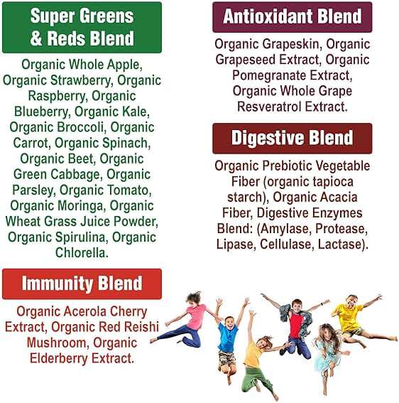 Kids Greens and Reds Superfood Powder - Best Tasting Organic Vegan Super Food Juice with 25+ Fruits and Vegetables - Gluten Free Real Food Vitamins - Green and Red Superfoods Supplement for Children - Image 7