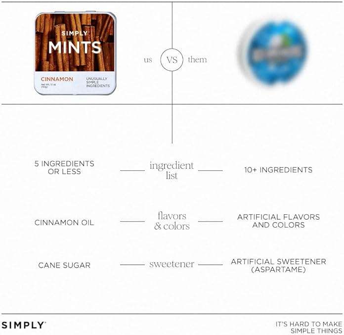 SIMPLY MINTS Natural Cinnamon Breath Mints, 6 Pack (180 Pieces), Made with Real Cinnamon Oil | Aspartame-Free, Sorbitol-Free, Xylitol-Free, Vegan, Kosher, Gluten Free, Non-GMO - Image 5