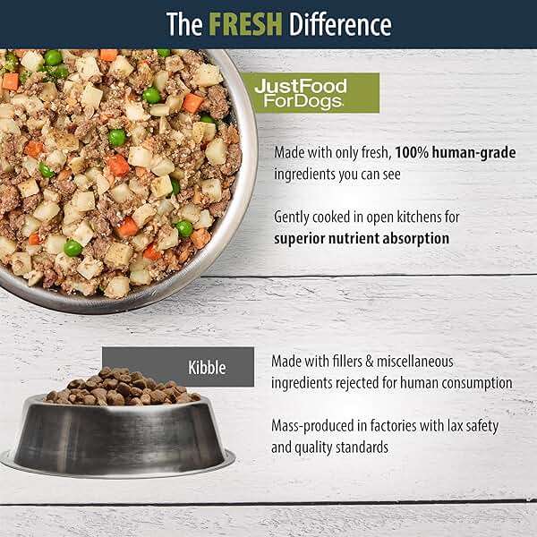 JustFoodForDogs Pantry Fresh Wet Dog Food, Complete Meal or Dog Food Topper, Chicken & White Rice Human Grade Dog Food Recipe - 12.5 oz (Pack of 12) - Image 2