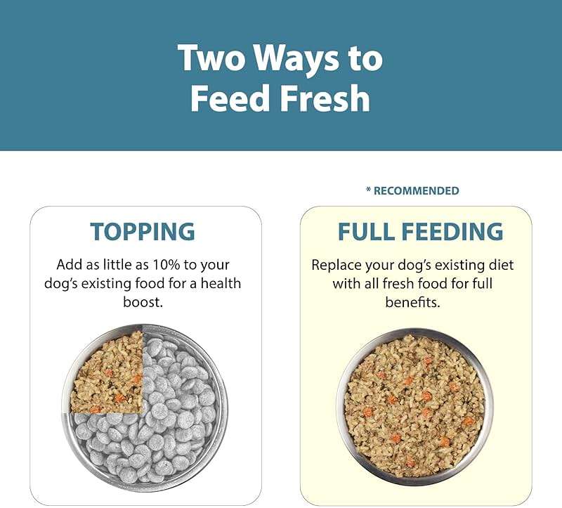 JustFoodForDogs Pantry Fresh Wet Dog Food, Complete Meal or Dog Food Topper, Chicken & White Rice Human Grade Dog Food Recipe - 12.5 oz (Pack of 12) - Image 5
