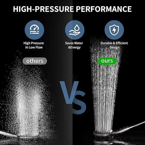BRIGHT SHOWERS Slide Bar Shower Set with Handheld Shower Head, ADA-Compliant Stainless Steel Grab Bar, Adjustable Height and 69-Inch Hose, Brushed Nickel - Image 9