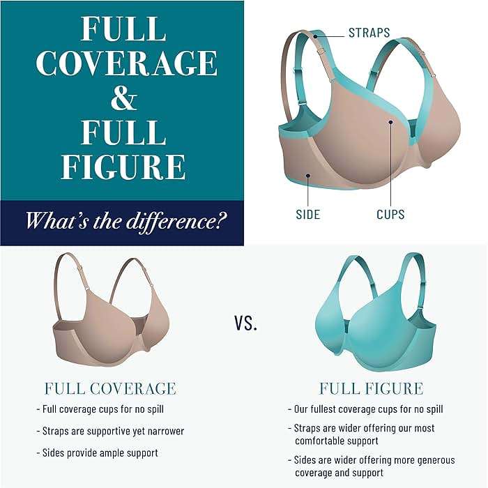 Vanity Fair Women's Perfect T-Shirt Bra, Body Shine Full Coverage, Lightly Lined Cups up to DD - Image 4