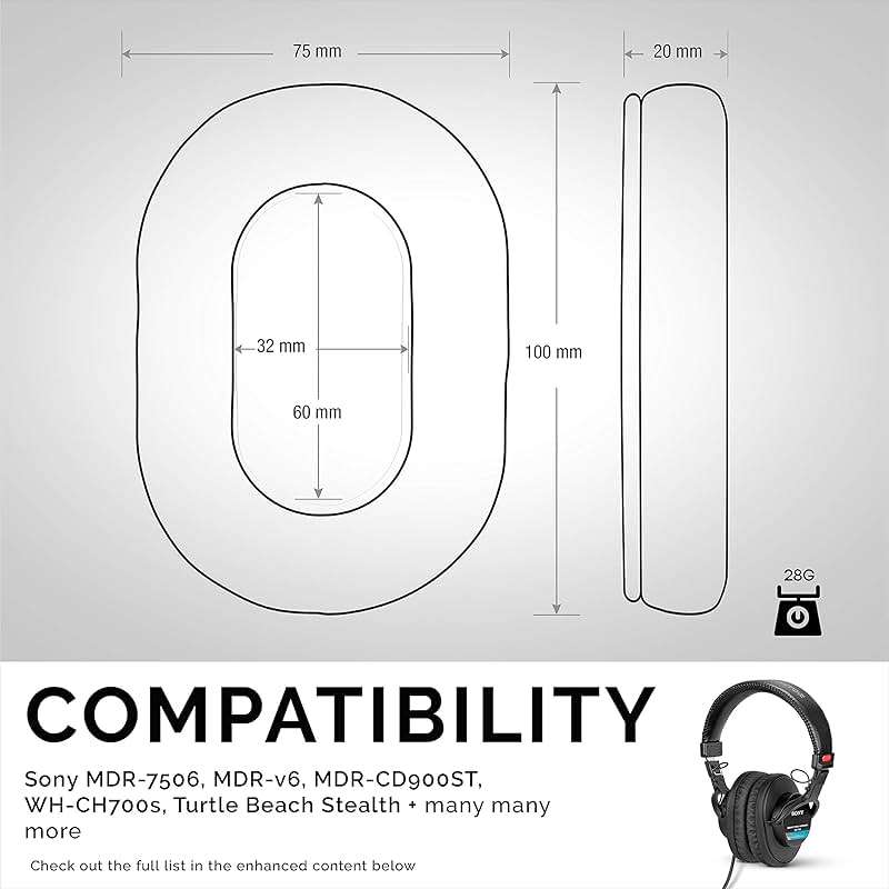 Brainwavz Perforated Replacement Earpads for Sony MDR 7506, V6 & CD900ST with Memory Foam Ear Pad & Suitable for Other On Ear Headphones (Black) - Image 6