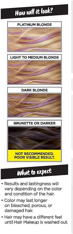 L'oreal Paris Hair Color Colorista Makeup 1-day for Blondes, Lilac500, 1 Fluid Ounce - Image 13