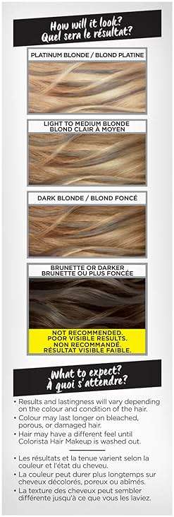 L'oreal Paris Hair Color Colorista Makeup 1-day for Blondes, Lilac500, 1 Fluid Ounce - Image 5