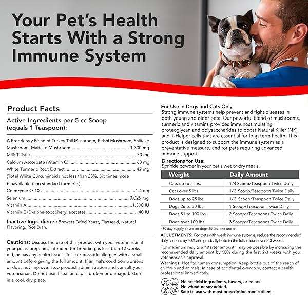 Critical Immune Defense for Dogs & Cats; Supports Normal Cell Growth - Turkey Tail, Reishi, Shiitake and Maitake Mushroom Formula with Patented White Turmeric Root Extract - 30-Day Supply - Image 4