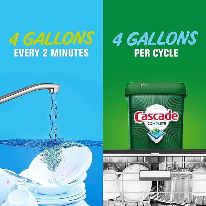 Cascade Complete Dishwasher Pods, Dishwasher Detergent, Lemon Scent ActionPacs, Cleaning Supplies, 78 Count - Image 6