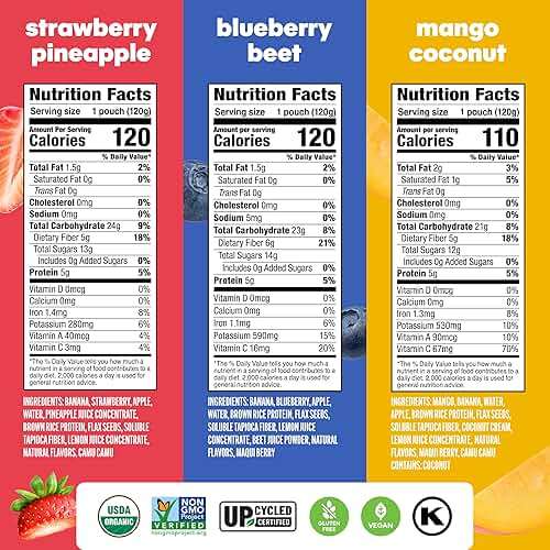 Noka Superfood Fruit Smoothie Pouches Variety Pack, Healthy Snacks with Flax Seed, Plant Protein and Prebiotic Fiber, Vegan and Gluten Free Snacks, Made in USA, Organic Squeeze Pouch, 4.22 oz, 6 Count - Image 2