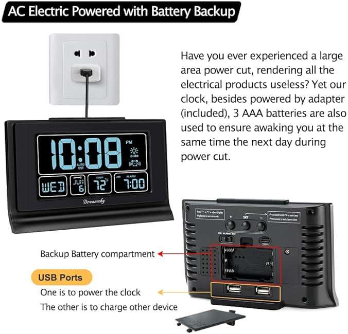 DreamSky Alarm Clocks for Bedrooms with Battery Backup, Auto Set Digital Clock with Date and Day of Week, Temperature, USB Port, Auto DST, Dimmer, 12/24H - Image 6