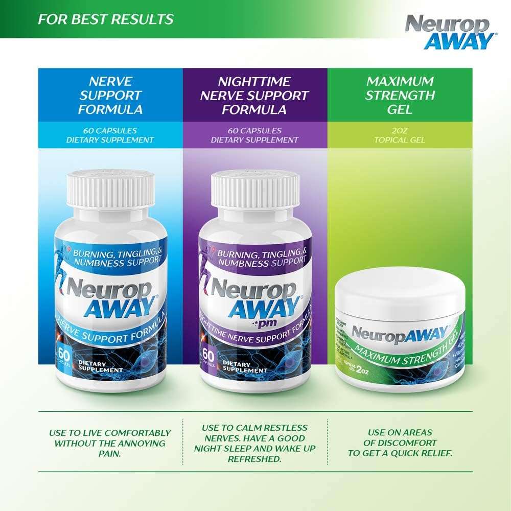 NeuropAWAY® Maximum Strength Gel, for Nerve discomfort, Burning, Tingling, and Numbness 2oz - Image 7