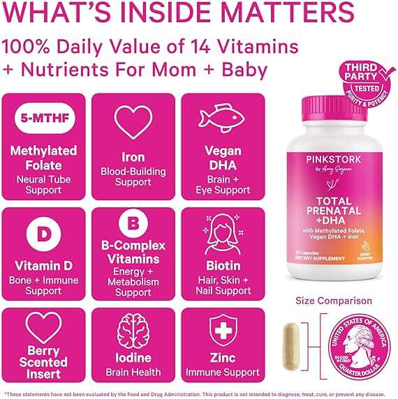 Pink Stork Total Prenatal Vitamins | Vegan DHA, Methylfolate, Iron, Choline, Vitamin B12 | No Fishy Burps | Support Fetal Development | Pregnancy Essentials | Clean Label Award | 60 Capsules, Berry - Image 2