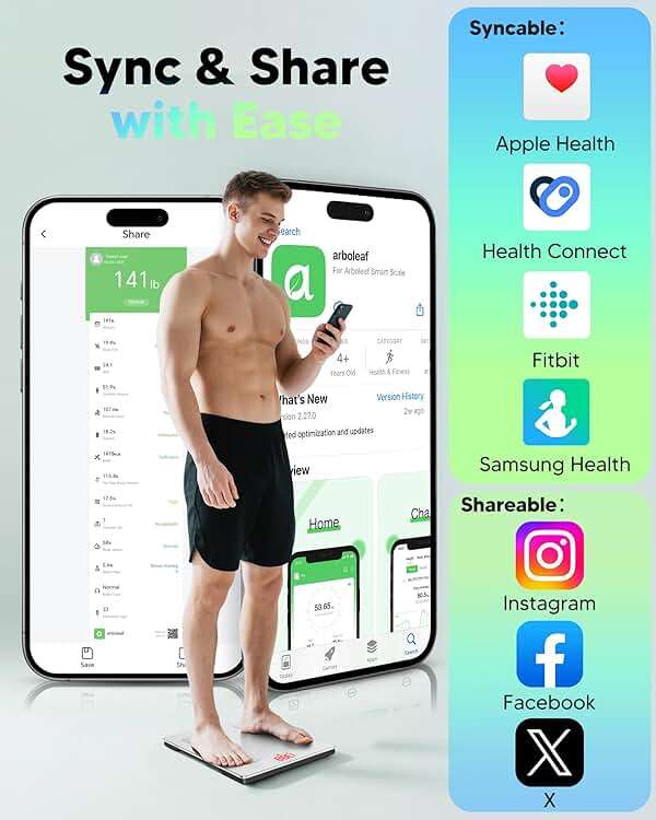 arboleaf Scale for Body Weight, 8-Electrode Smart Scale with BMI, Body Fat, Muscle Mass, Full Body Composition Analyzer, High Precision Digital Bathroom Scale - Image 4