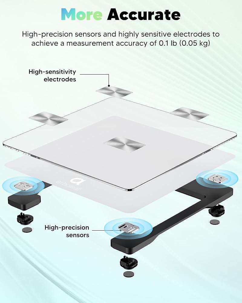 arboleaf Scale for Body Weight, 8-Electrode Smart Scale with BMI, Body Fat, Muscle Mass, Full Body Composition Analyzer, High Precision Digital Bathroom Scale - Image 5