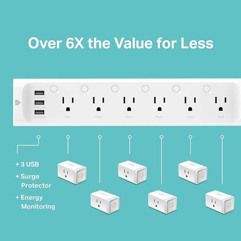 Kasa Smart Plug Power Strip HS300, Surge Protector with 6 Individually Controlled Smart Outlets and 3 USB Ports, Works with Alexa & Google Home, No Hub Required - Image 4