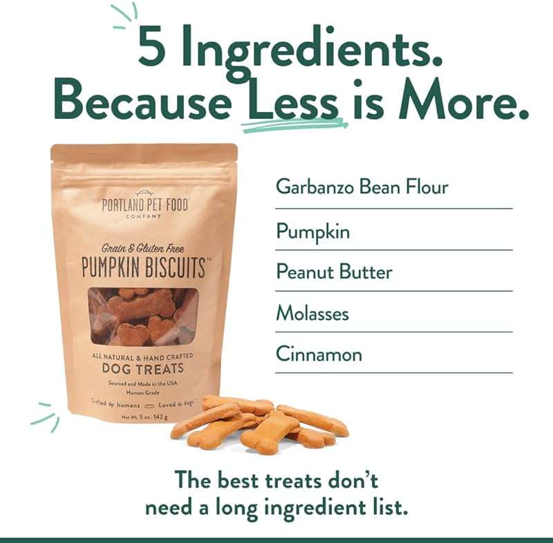 Portland Pet Food Company Pumpkin Dog Treats Healthy Biscuits for Small Medium & Large Dogs - Grain-Free, Human-Grade, All Natural Cookies, Snacks & Puppy Training Treats - Made in The USA - 5 oz - Image 3