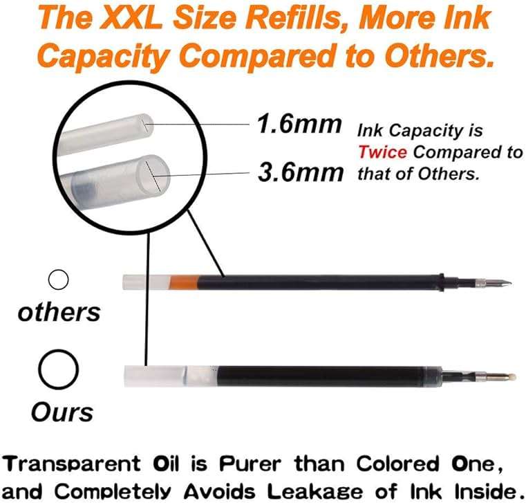 Courise 30 Pack Black Gel Pens, Retractable Medium Point Gel Ink Pens Smooth Writing for School Office Home, Comfort Grip(15 Pens with 15 Refills) - Image 4