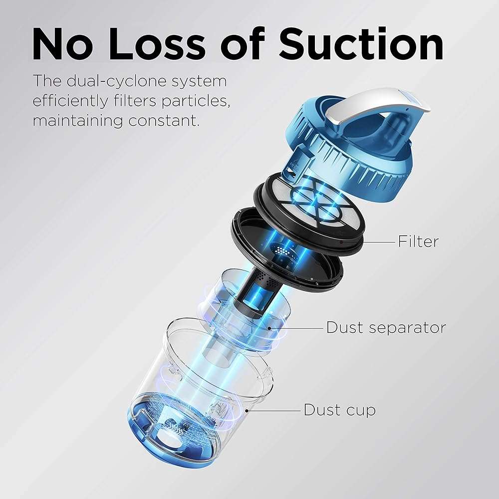 Eureka WhirlWind Bagless Canister 2.5L Vacuum Cleaner, Lightweight Vac for Carpets and Hard Floors, NEN110A, Blue - Image 4