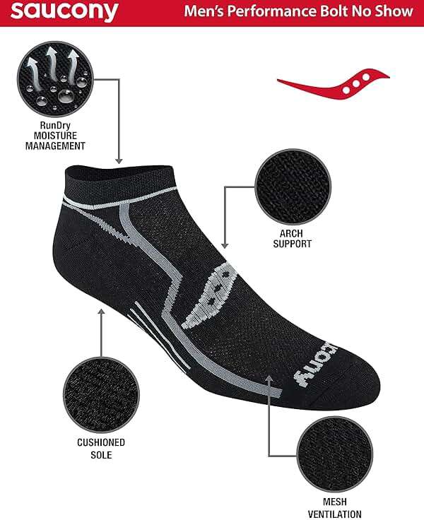 Saucony mens Rundry Bolt Performance No-show Socks, Available in M-xxl (6, 12, 18 Pairs) - Image 2