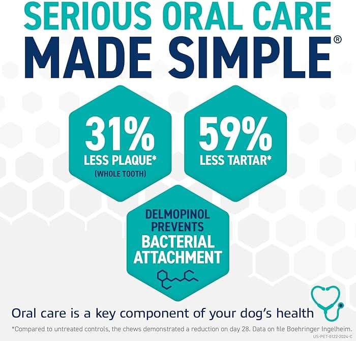 ORAVET Dental Chews for Dogs, Oral Care and Hygiene Chews (Large Dogs, Over 50 lbs.) Pink Pouch, 30 Count (Pack of 1) - Image 4
