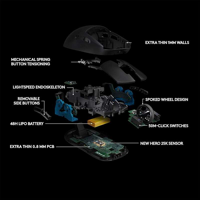 Logitech G Pro Wireless Gaming Mouse with Esports Grade Performance - Image 7
