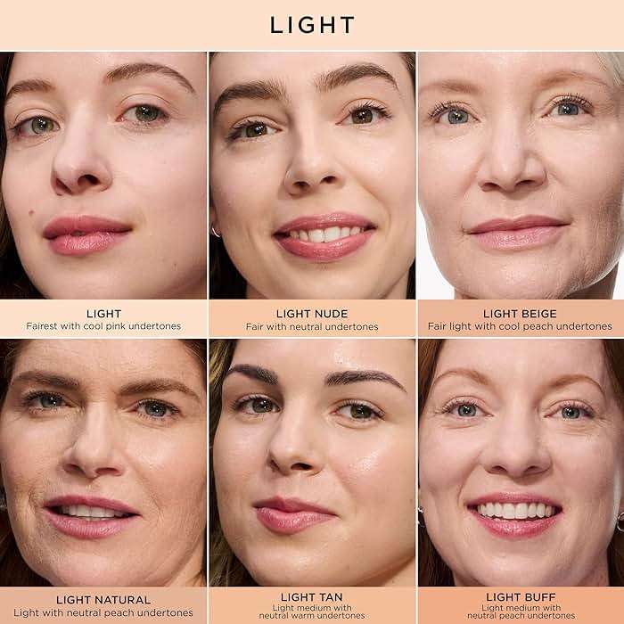 IT Cosmetics Bye Bye Under Eye Concealer - Water-Resistant, 24H Full Coverage Brightening Concealer For Dark Circles, Fine Lines, Redness & Discoloration, Anti-Aging Color Correcting Cream - 0.4 fl oz - Image 4
