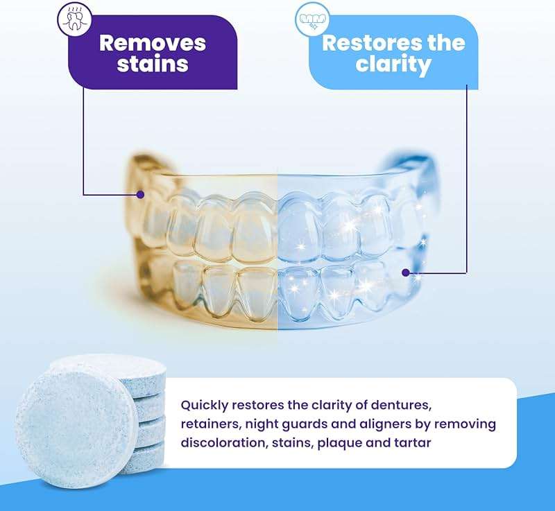 Retainer Brite - Retainer Cleaner Tablets for Invisalign, Mouth Guard Cleaner, Night Guard Cleaning and More. Cleaning Tablets for Ultrasonic Cleaners. 120 Tablets - 4 Month Supply. Made in USA - Image 3