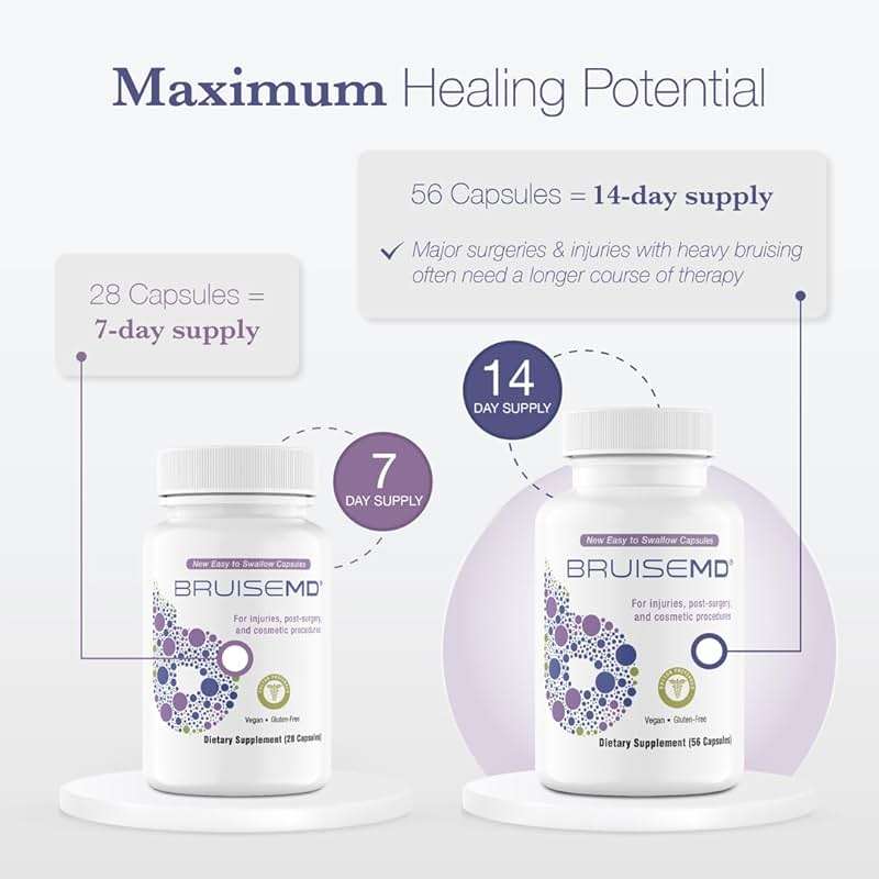 BruiseMD Bromelain 500mg 2,400GDU/g Supplement with Zinc and Vitamin C for Swelling, Inflammation, and Discoloration, Easy to Swallow Capsules (7-Day Supply) - Advanced Formula - Image 3
