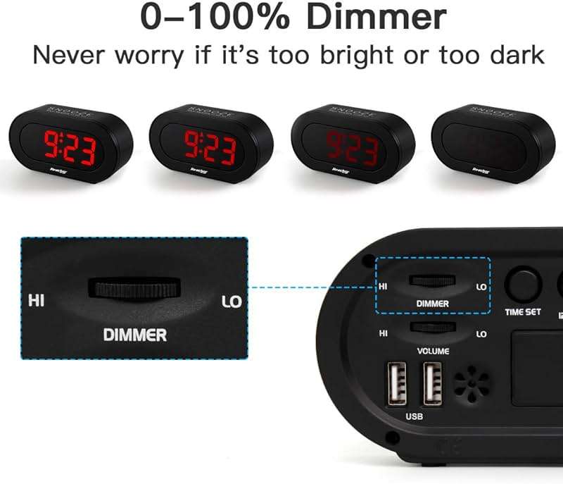 REACHER Small LED Digital Alarm Clock with Simple Operation, Full Range Brightness Dimmer, USB Phone Charger Port, Easy Snooze, Adjustable Alarm Volume, Outlet Powered for Bedrooms Bedside(Black) - Image 3