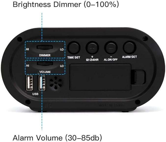 REACHER Small LED Digital Alarm Clock with Simple Operation, Full Range Brightness Dimmer, USB Phone Charger Port, Easy Snooze, Adjustable Alarm Volume, Outlet Powered for Bedrooms Bedside(Black) - Image 4