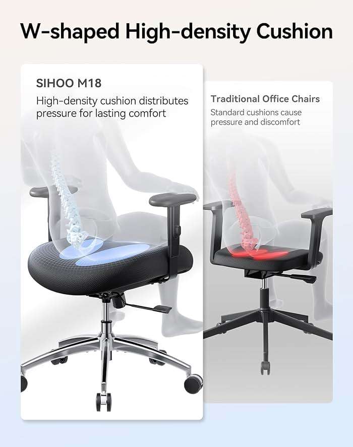 SIHOO M18 Ergonomic Office Chair, High Back Mesh Desk Chair with Adjustable Headrest & Lumbar Support, 330lbs Capacity Computer Chair with 2D Armrests & Wide Cushion, Tilt Lock, for Home Office-Black - Image 6