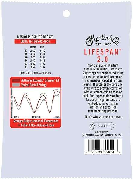 Martin Authentic Acoustic Guitar Strings - Lifespan 2.0 Treated - Image 2