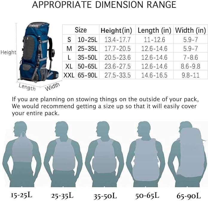 Frelaxy Waterproof Backpack Rain Cover, 10000mm Waterproof Level, Upgraded Ultra-Strong Multilayer Structure, Antislip Cross Buckle Strap, Ultralight Compact Portable, for Hiking, Camping, Traveling - Image 7