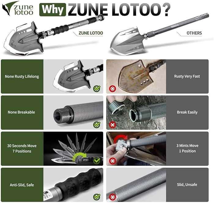 Zune Lotoo Survival Shovel Multitool 28 in 1 Luxury Kit, Tactical Camping Folding Shovel, Unbreakable Martensitic Steel Adjustable 7 Angles 24-35.4'' Length, Compact Gear for Outdoor Hiking Emergency - Image 9
