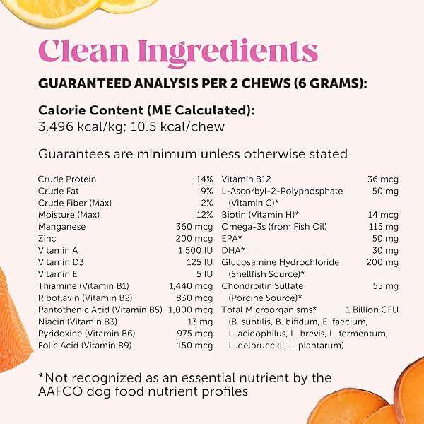 10-in-1 Dog Multivitamin Supplement with Glucosamine & Probiotics - Hip & Joint Support, Digestive Health, Immune Support, Heart & Skin - All-in-One Daily Vitamins & Omega-3s for Dogs (Chicken, 90 Ct) - Image 9