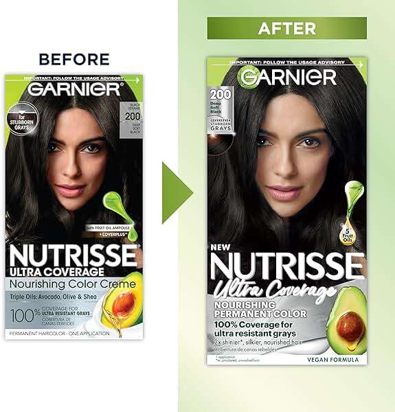 Garnier Nutrisse Ultra Coverage Hair Color, Permanent Hair Dye for Up to 8 Weeks of Stubborn Gray Coverage, Vegan & Cruelty-Free, 200 Deep Soft Black (Black Sesame), 3 Count - Image 3