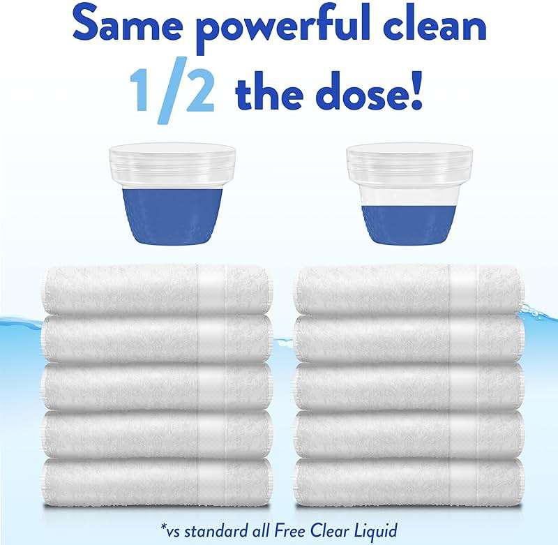 all free clear, Original, Liquid Laundry Detergent for Sensitive Skin, Unscented and Hypoallergenic, Concentrated, 82.5oz, 110 Loads - Image 6