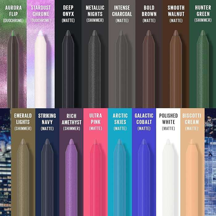 Maybelline TattooStudio Long-Lasting Sharpenable Eyeliner Pencil, Glide on Smooth Gel Pigments with 36 Hour Wear, Waterproof, Striking Navy, 1 Count - Image 4