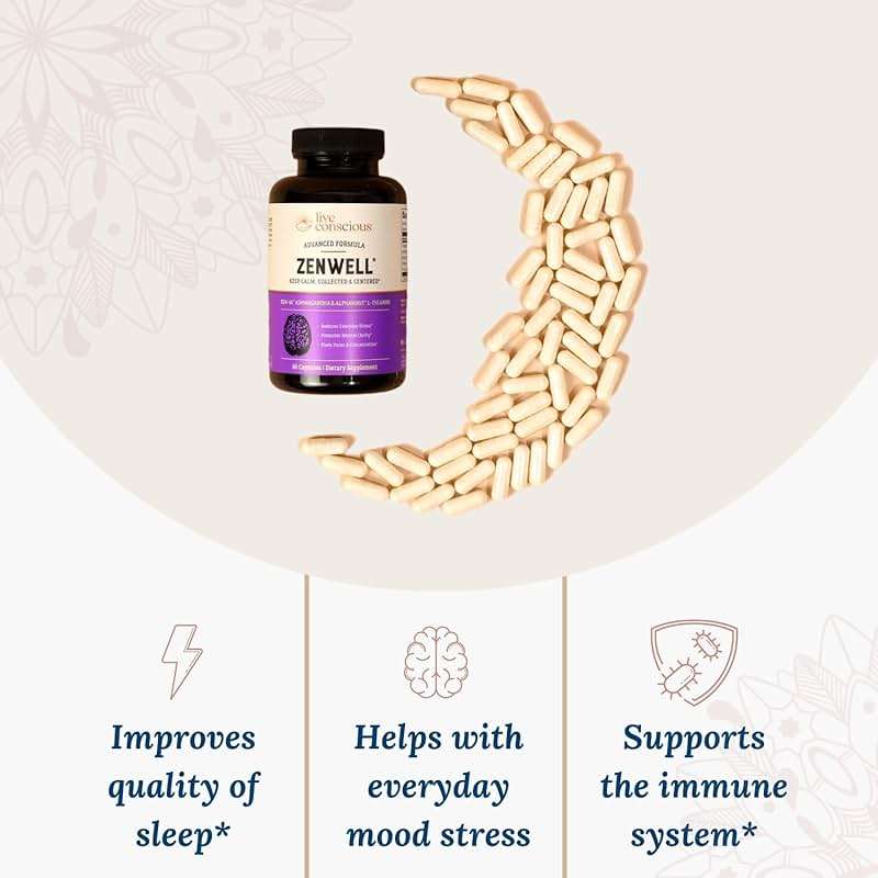 Live Conscious KSM-66 Ashwagandha Supplement w/L Theanine & AlphaWave - ZenWell Everyday Stress Relief, Cognitive, Brain Health - Ashwagandha for Men & Women - 60 Capsules - Image 6