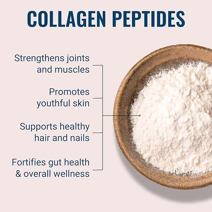 Live Conscious Collagen Peptides Powder - Naturally-Sourced Hydrolyzed Collagen Powder - Hair, Skin, Nail, and Joint Support - Type I & III Grass-Fed Collagen Supplements for Women and Men - 16oz - Image 6