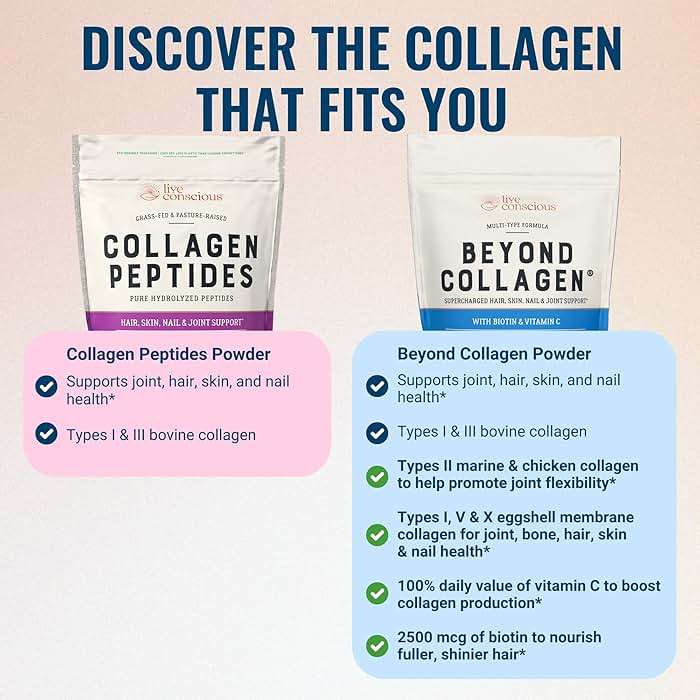 Live Conscious Collagen Peptides Powder - Naturally-Sourced Hydrolyzed Collagen Powder - Hair, Skin, Nail, and Joint Support - Type I & III Grass-Fed Collagen Supplements for Women and Men - 16oz - Image 8