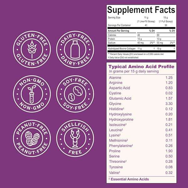 Live Conscious Collagen Peptides Powder - Naturally-Sourced Hydrolyzed Collagen Powder - Hair, Skin, Nail, and Joint Support - Type I & III Grass-Fed Collagen Supplements for Women and Men - 16oz - Image 9