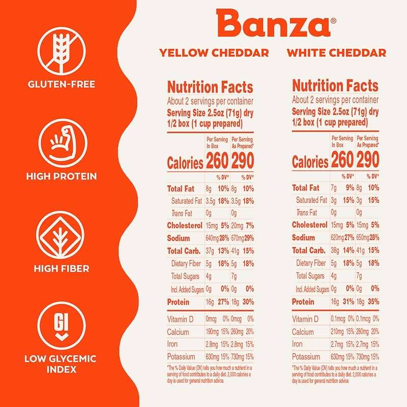 Banza Mac and Cheese Variety Pack - High Protein, Gluten Free, and Lower Carb Protein Mac and Cheese - 5.5oz (Pack of 6) - Image 5