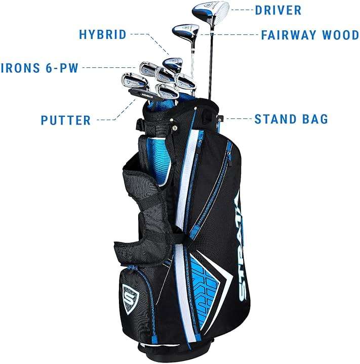 Callaway Golf Strata Complete Golf Set (Men's and Women's) - Image 2