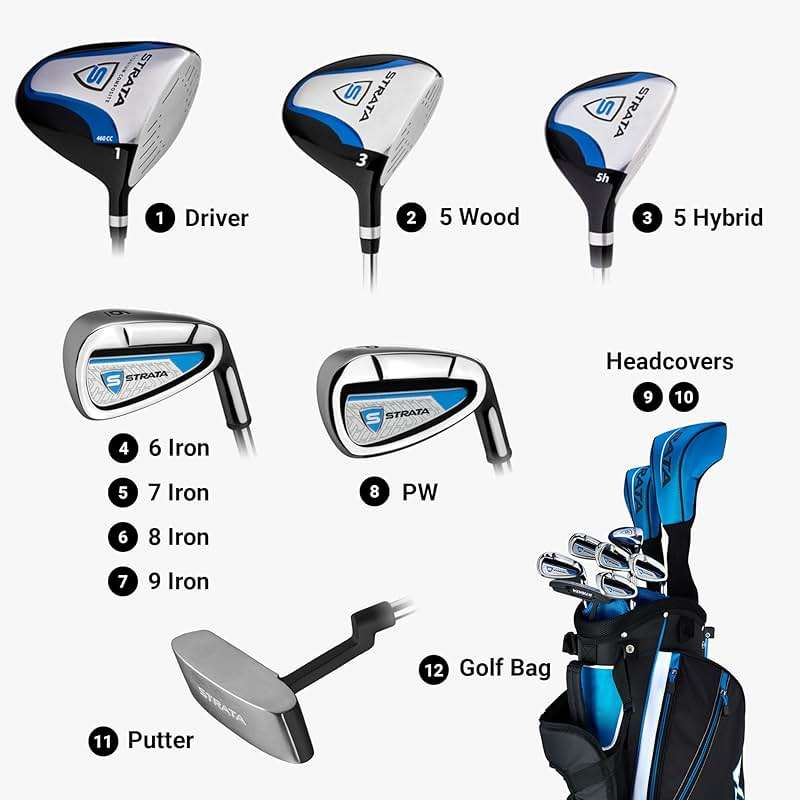 Callaway Golf Strata Complete Golf Set (Men's and Women's) - Image 3