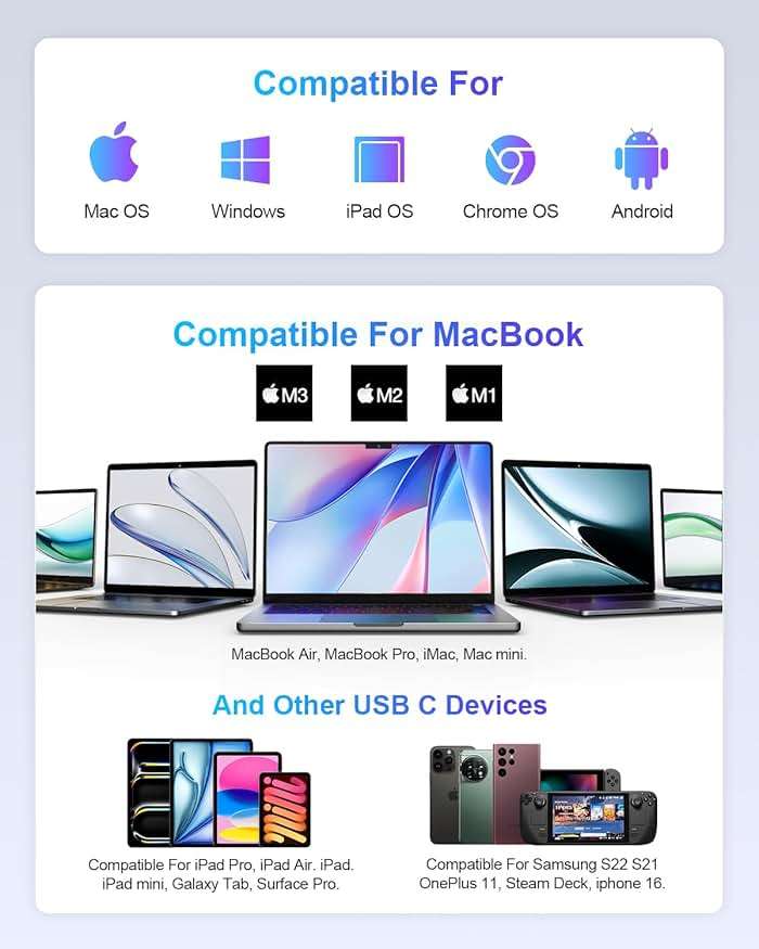 UtechSmart USB C Hub, USB C Ethernet Multiport Adapter, 6 In 1 USB C to HDMI Dock Compatible for Macbook Pro/Air, Chromebook, Dell XPS, HP and Type C Devices (Gigabit Ethernet 100W PD 4K HDMI USB 3.0) - Image 2