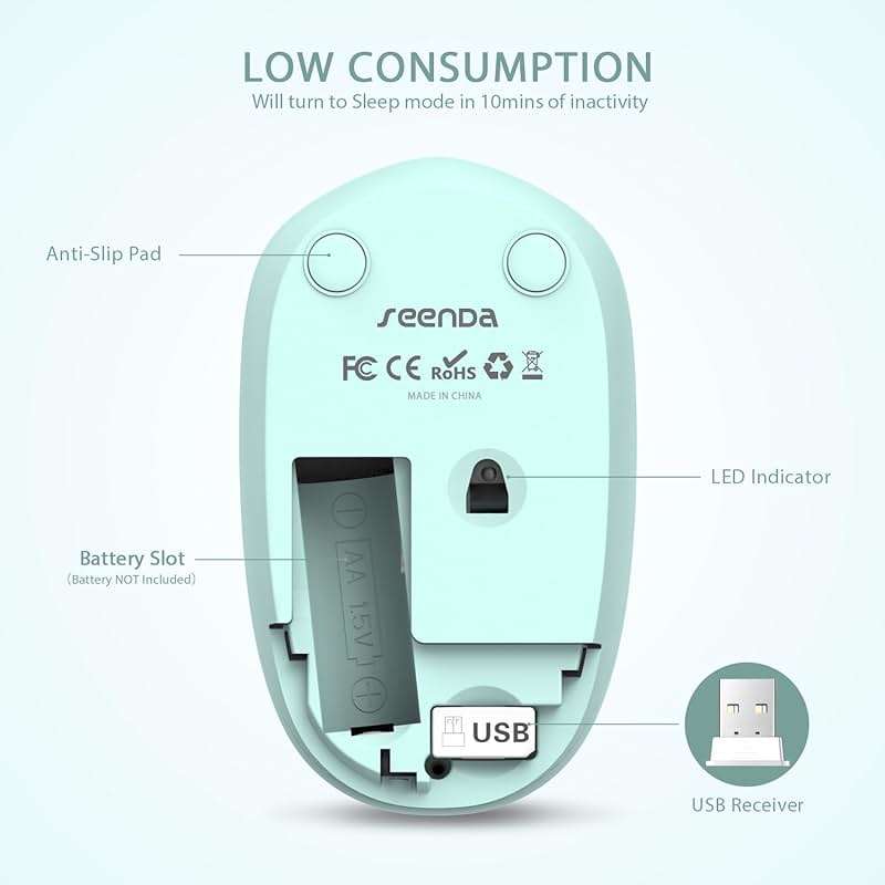 seenda Wireless Mouse for Laptop, 2.4G Noiseless Mouse with USB Receiver - Optical Tracking Portable Computer Mice for Chromebook, PC, Tablet, Windows System, 24 Months Battery Life - Mint Green - Image 3