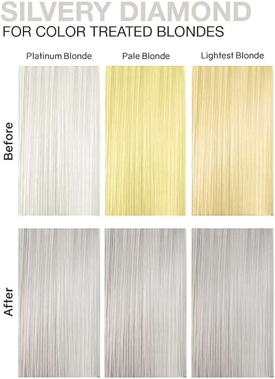 Celeb Luxury Colorwash Color Depositing Conditioner - Color Refresher , Vegan Hair Dye Mask, Bondfix Bond Rebuilder, Gem Lites Silvery Diamond - Image 4