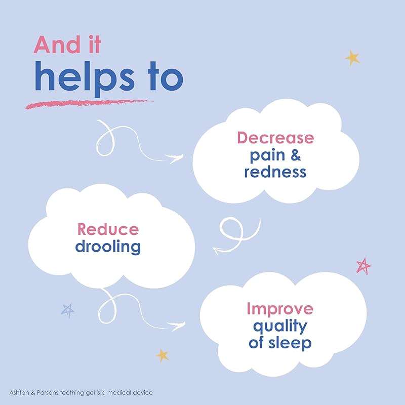 Ashton & Parsons Teething Gel for 3 Months+ Infants to Help Relieve Common Teething Symptoms 10ml - Image 5